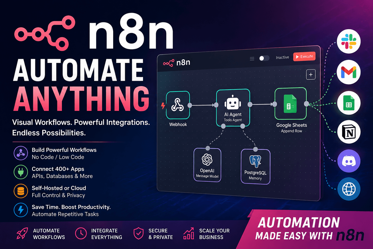 For an AI/Automation course