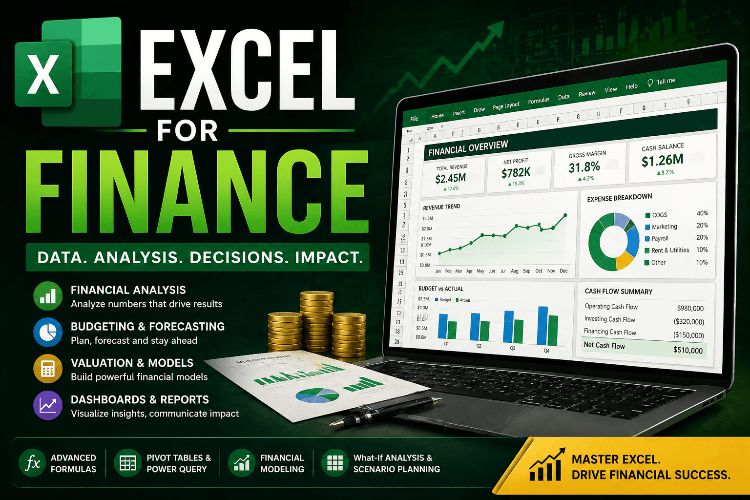 Excel for Finance