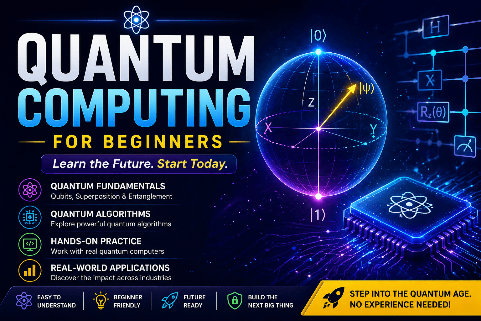 Quantum Computing for Beginners